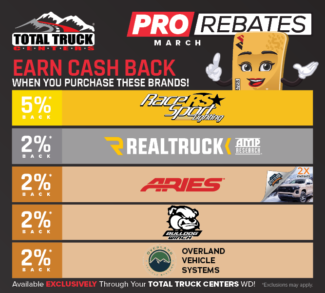 PRO Rebates: March Featured Brands