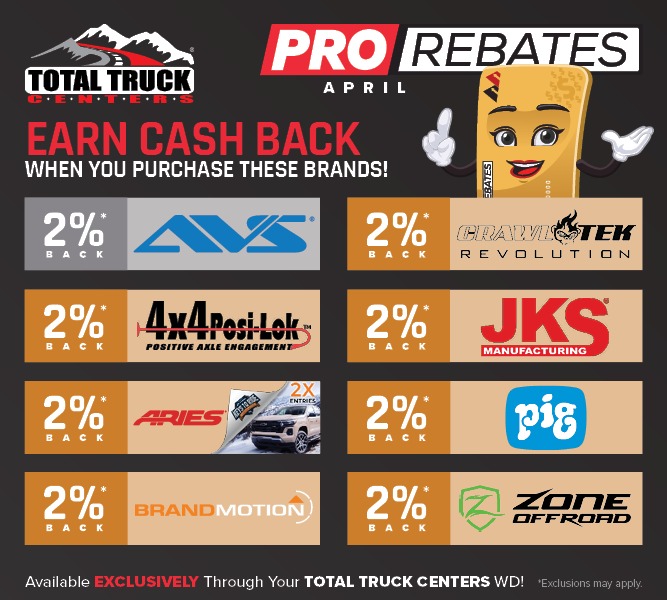 PRO Rebates: April Featured Brands